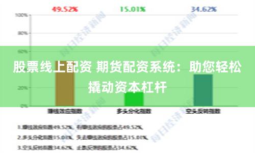 股票线上配资 期货配资系统：助您轻松撬动资本杠杆