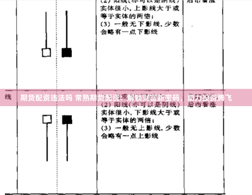 期货配资违法吗 常熟期货配资：解锁财富新密码，助力投资腾飞