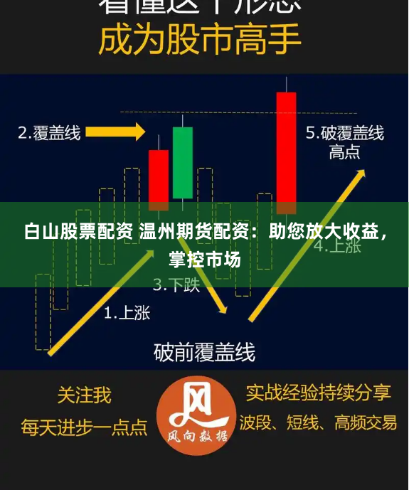 白山股票配资 温州期货配资：助您放大收益，掌控市场