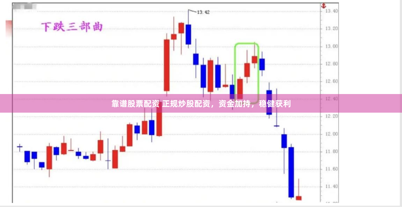 靠谱股票配资 正规炒股配资，资金加持，稳健获利