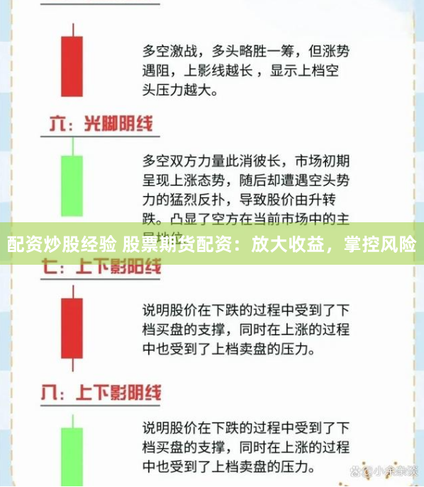 配资炒股经验 股票期货配资：放大收益，掌控风险