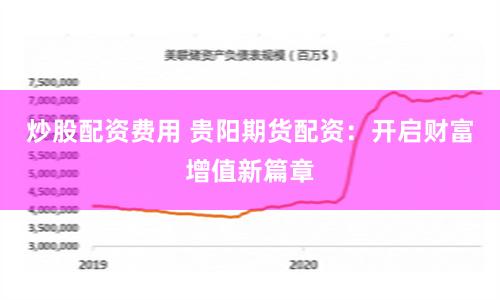 炒股配资费用 贵阳期货配资：开启财富增值新篇章