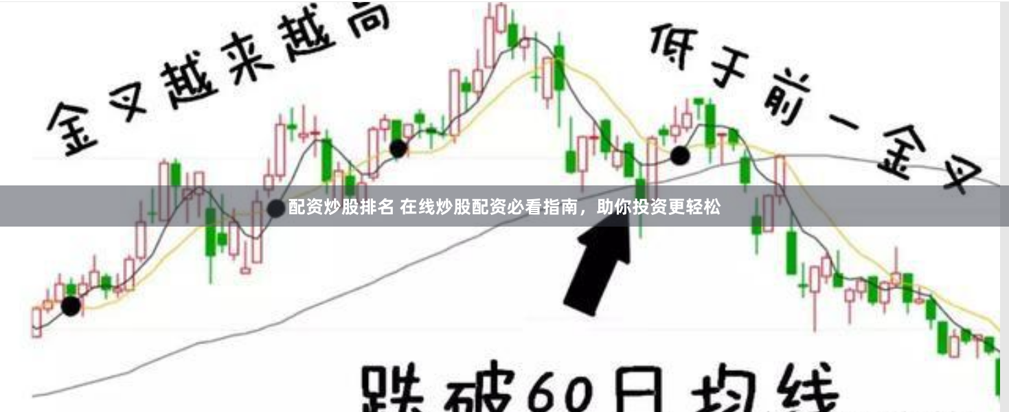 配资炒股排名 在线炒股配资必看指南，助你投资更轻松