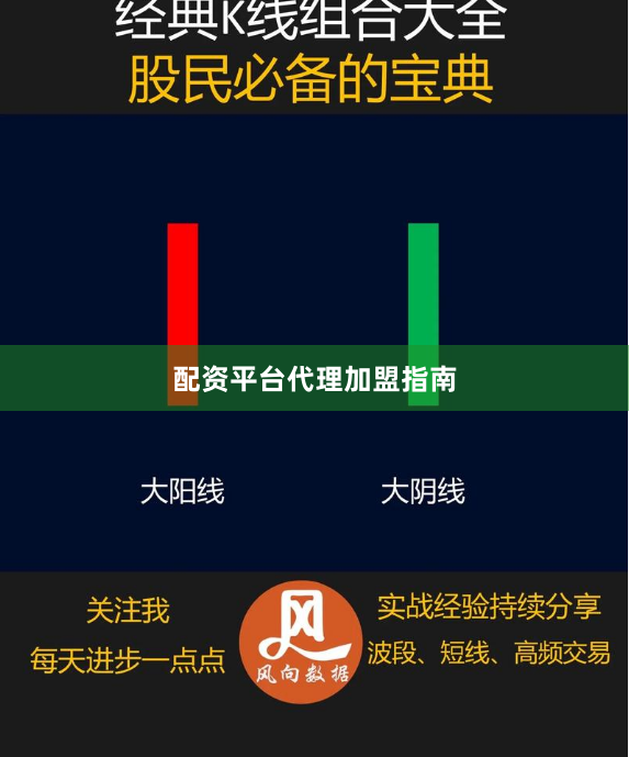配资平台代理加盟指南