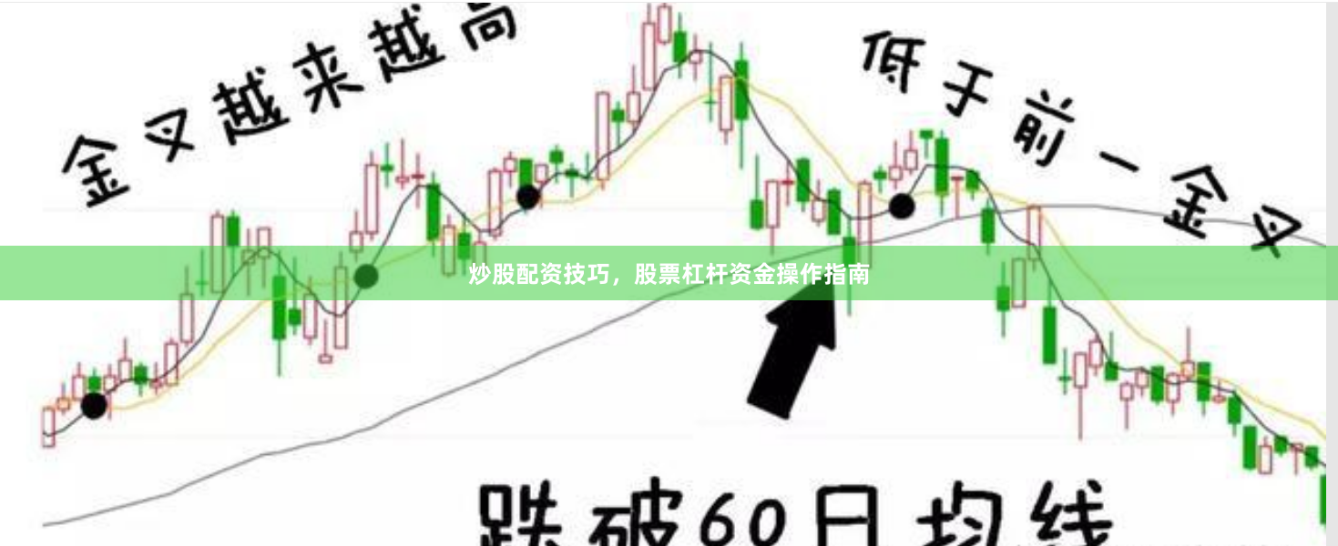炒股配资技巧,股票杠杆资金操作指南