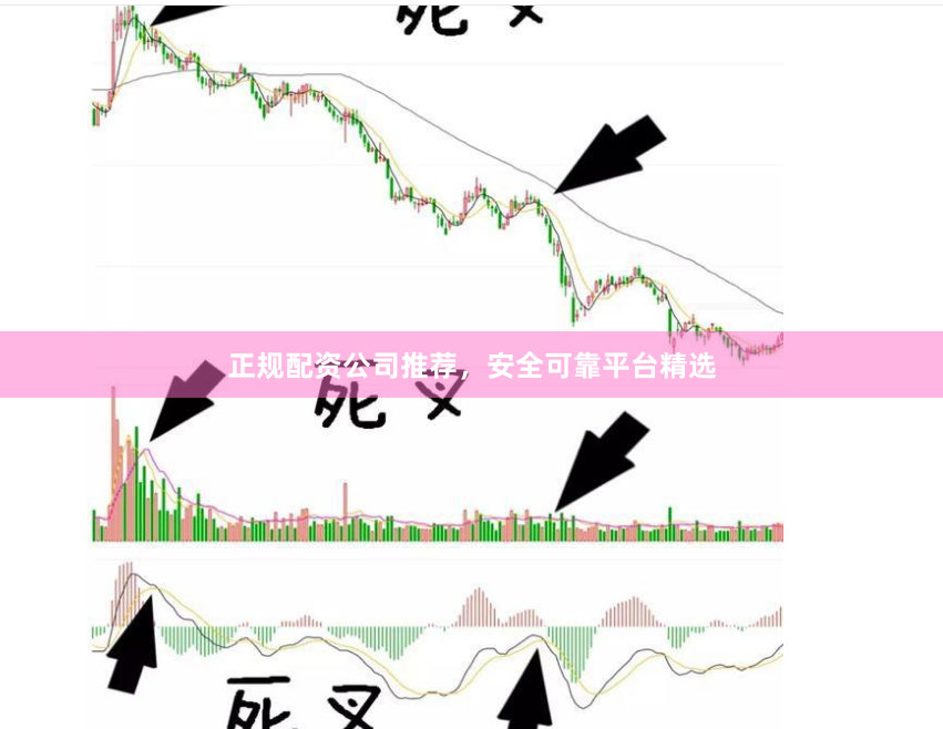 正规配资公司推荐,安全可靠平台精选