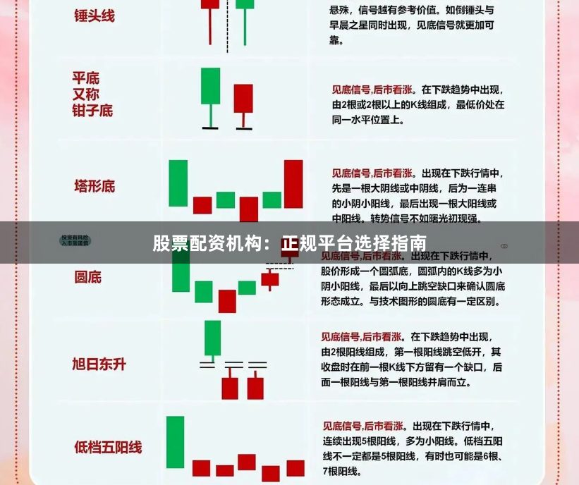 股票配资机构：正规平台选择指南