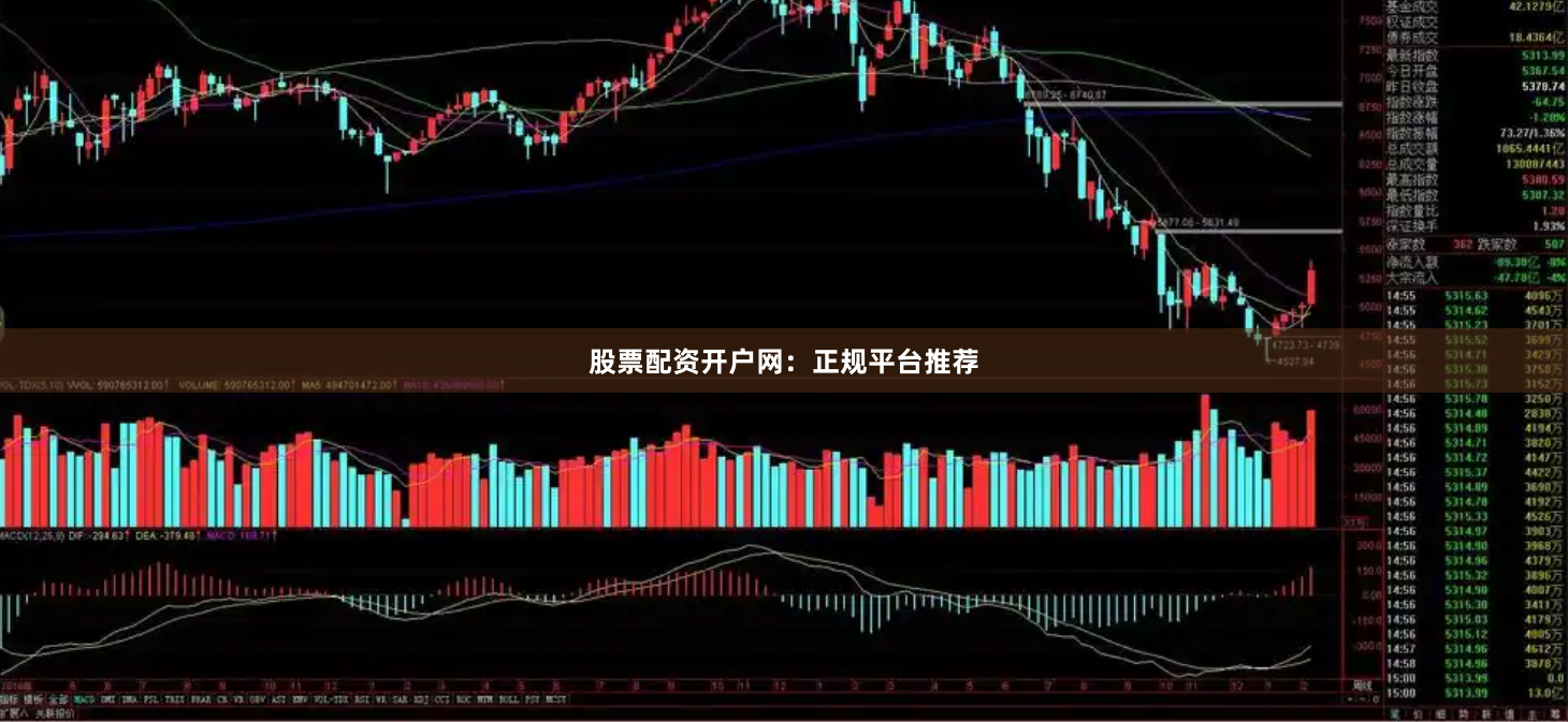 股票配资开户网:正规平台推荐